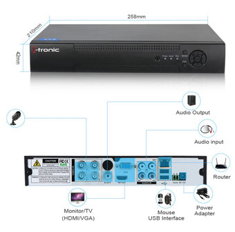 CCTV i-tronic